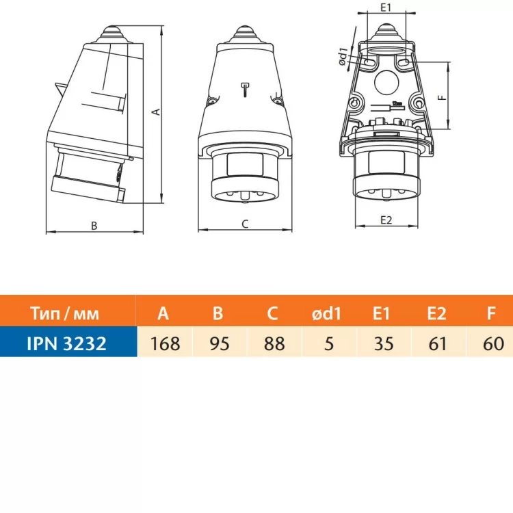 Настенная силовая вилка Sez IPN3232 - фото 9