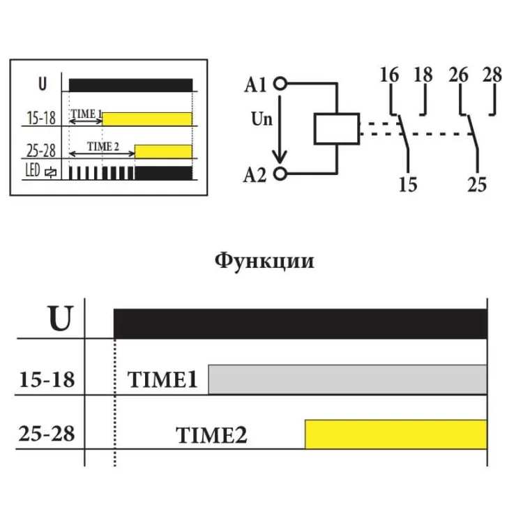 продаємо Дворівневе реле часу ETI 002470091 SJR-2 230V AC (2x16A AC1) в Україні - фото 4