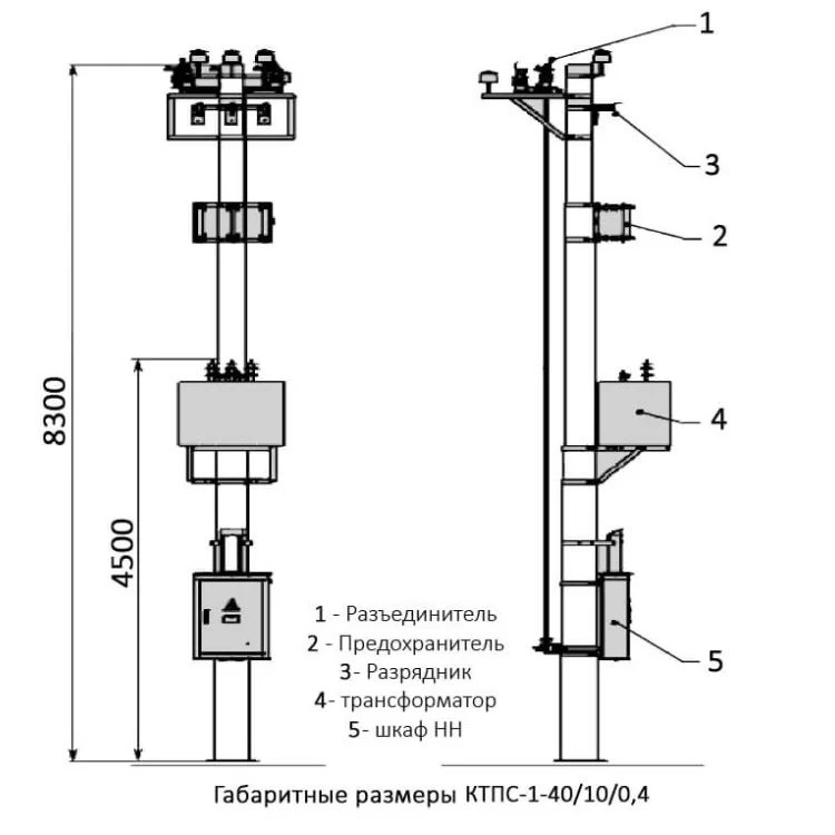 Столбовая трансформаторная подстанция КТПс1-40/10(6)/0,4 цена 49 995грн - фотография 2
