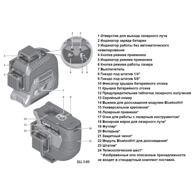 Нівелір Bosch GLL 3-80 з Professional 0601063R00 характеристики - фотографія 7