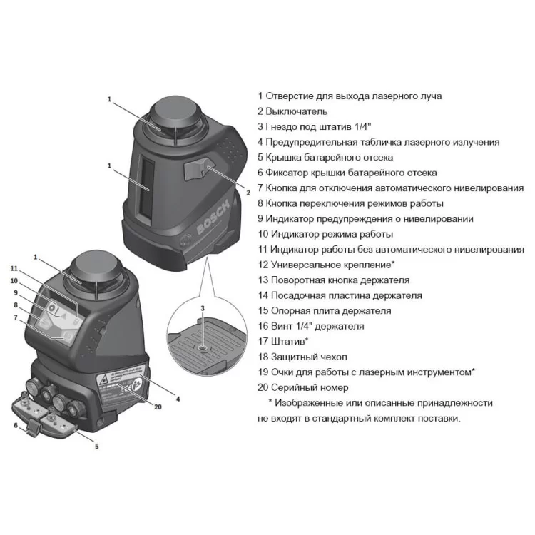 Нивелир Bosch PLL 360 Set характеристики - фотография 7