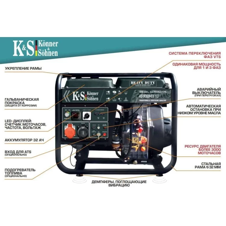 Дизельный генератор KS 9000 HDE-1/3, Könner&Söhnen 6,8кВт отзывы - изображение 5