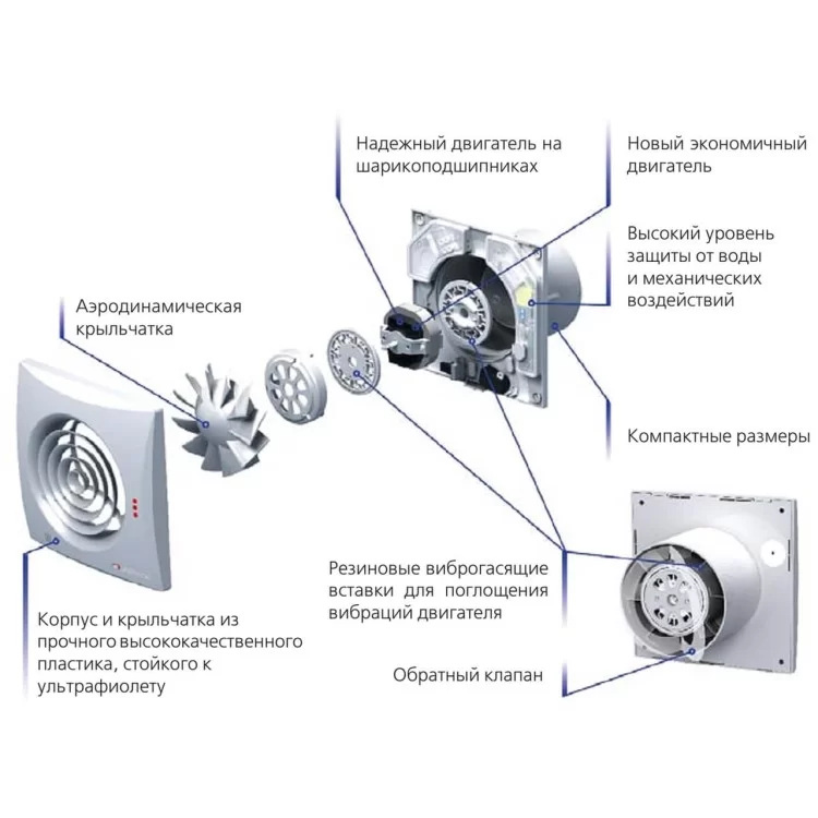 Осевой энергосберегающий вентилятор Vents 150 Quiet ВТН отзывы - изображение 5