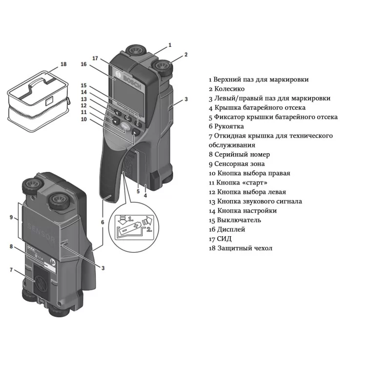 в продаже Детектор скрытой проводки Bosch D-tect 150 Professional - фото 3