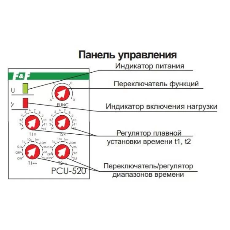 Реле часу РЧ-520, PCU-520-24V F&F інструкція - картинка 6