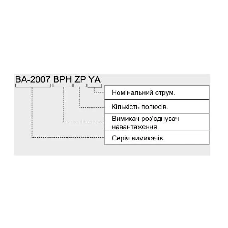 Выключатель - разъединитель ВА-2007 ВРН 1р 32А Аско-Укрем отзывы - изображение 5