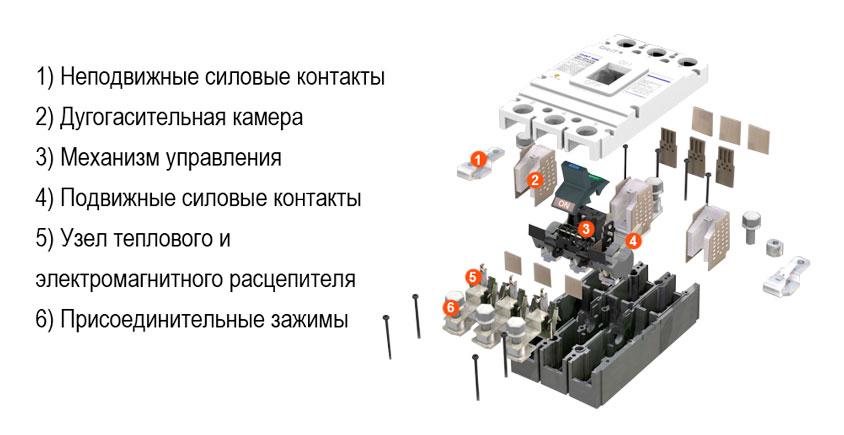 silovoy-avtomat-konstrukciya-ru