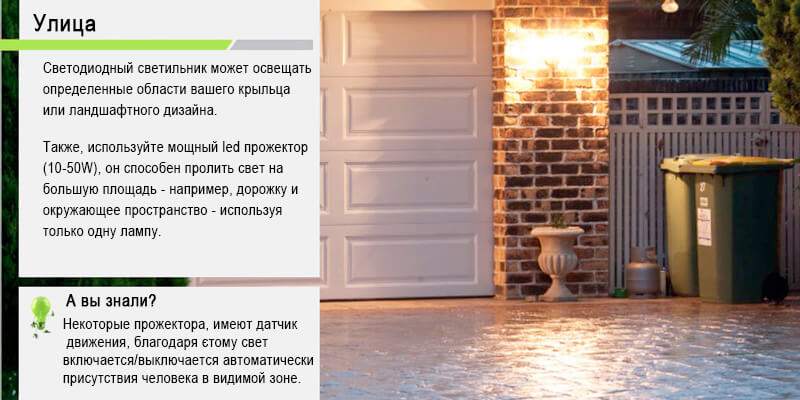 Фотография: 20 советов с фото как правильно сделать LED освещение в квартире и доме №19 - BigPicture.ru