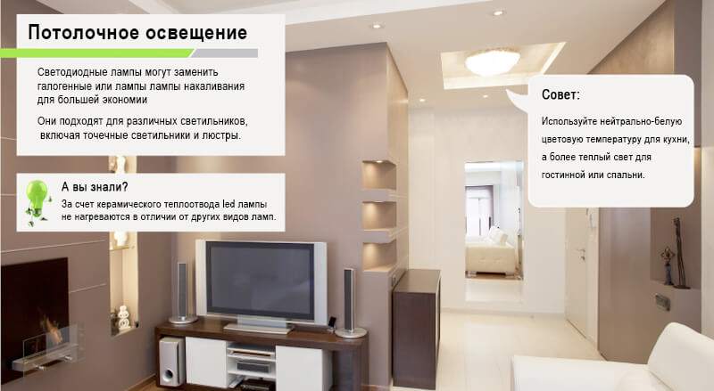 Фотография: 20 советов с фото как правильно сделать LED освещение в квартире и доме №7 - BigPicture.ru