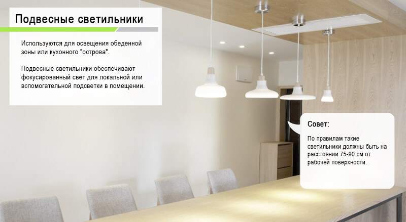 Фотография: 20 советов с фото как правильно сделать LED освещение в квартире и доме №3 - BigPicture.ru