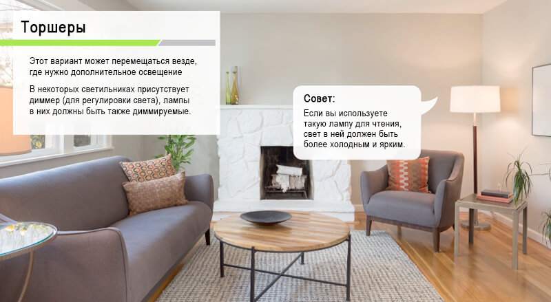 Фотография: 20 советов с фото как правильно сделать LED освещение в квартире и доме №6 - BigPicture.ru